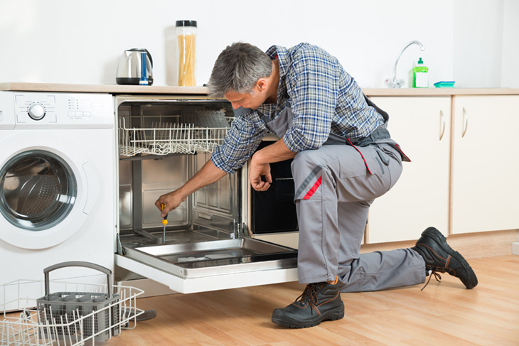 Tightening loose parts on a dishwasher